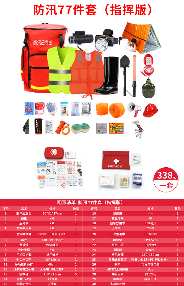 Fire rescue flood control emergency kits, equipment sets, materials, flood control, flood disaster, rainy season patrol, rescue and escape boxes, flood season Application Scenario
