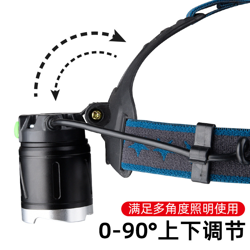 The New White Laser Type-C Rechargeable Camping Night Fishing Head-Mounted Zoom Outdoor High-Intensity Long-Range Headlamp Application Scenario