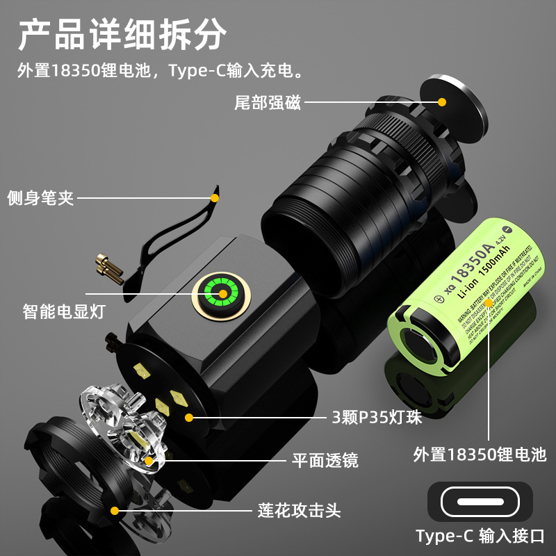 Douyin Amazon Compact multi-functional Type-C charging cap lamp, three P35 high-intensity lamp beads, magnetic flashlight Specification image