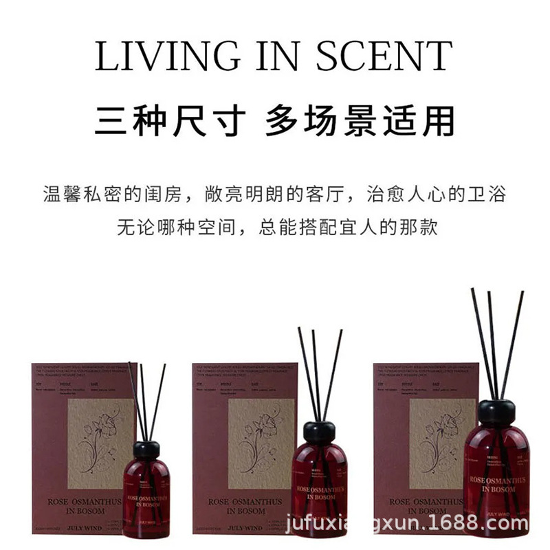 香薰蜡烛/香薰/扩香瓶/香薰花/车载香薰白底实物图