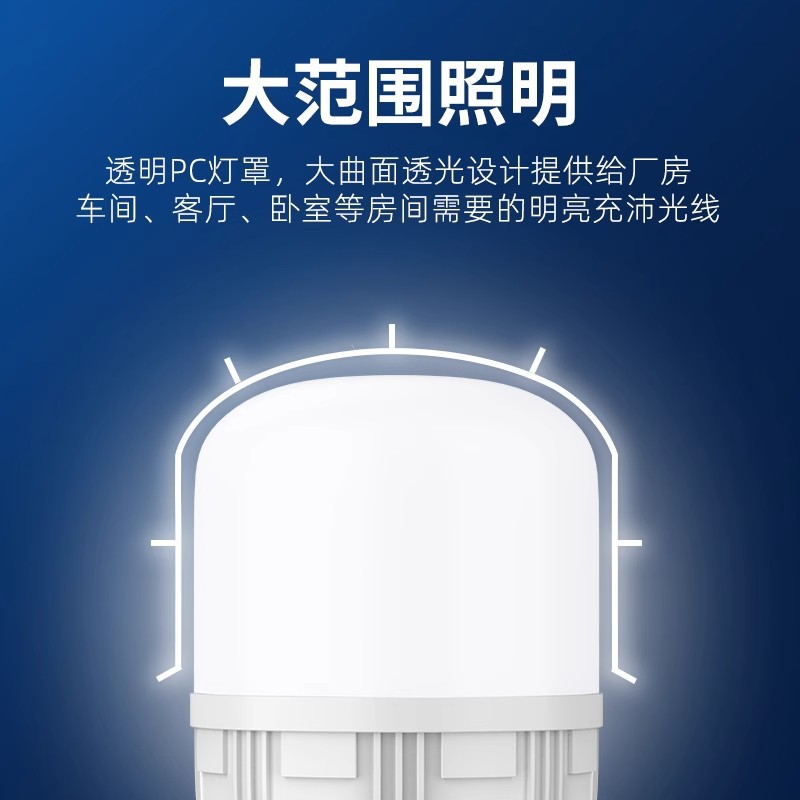 LED energy-saving lamp for household lighting, ultra-bright screw socket, threaded socket, e27 bulb, high power 50w Application Scenario