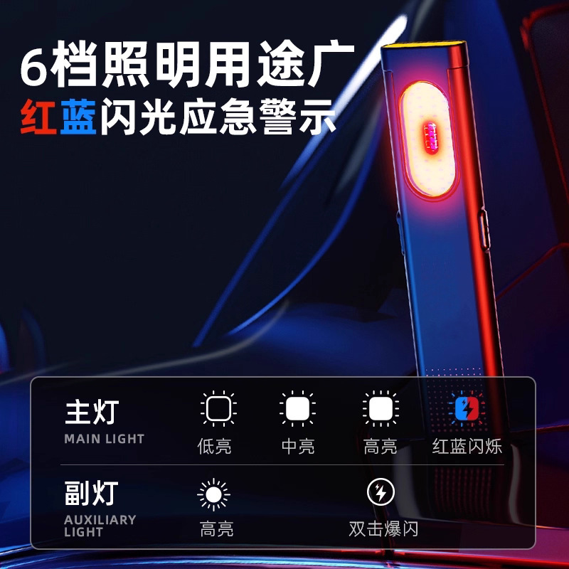 Cross-border portable dual-source work light, flashlight, cap clamp lamp, magnetic maintenance, ultra-light and ultra-thin mini emergency light Application Scenario