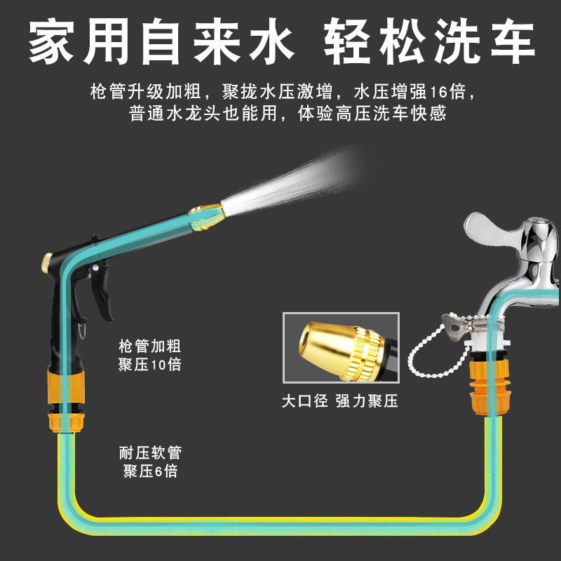 厂家供应高压洗车水枪套装家用洗车水枪软管套装四季柔软耐寒水管细节图