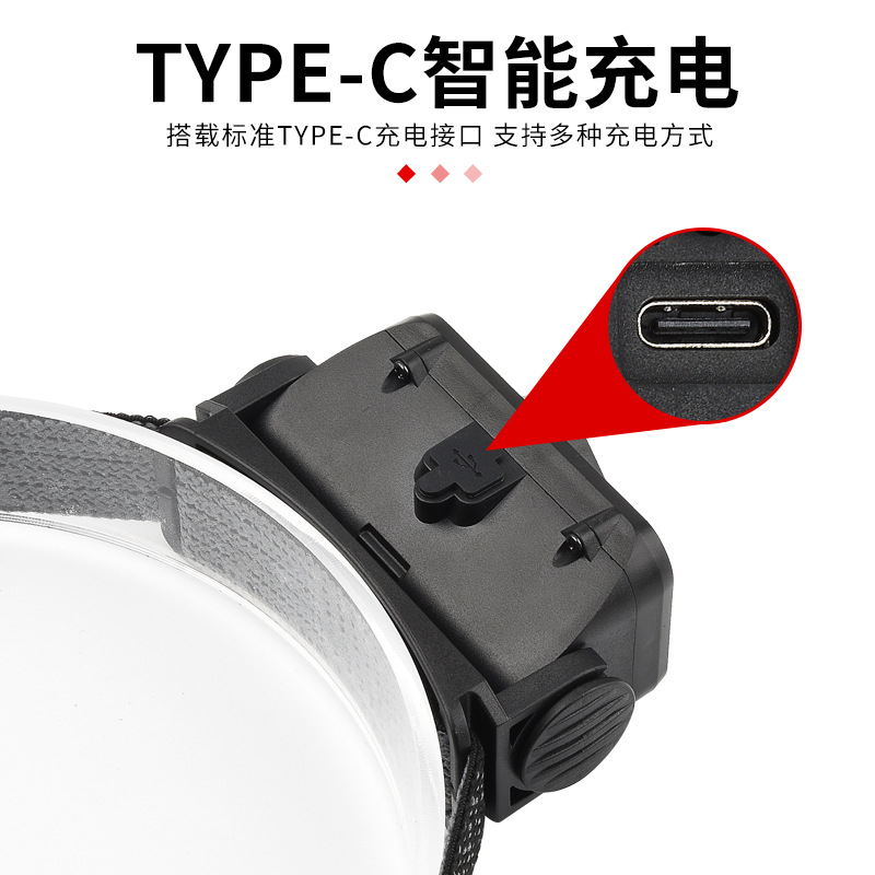 头灯/头灯钓鱼灯/头灯可以换电池/头戴式户外灯/康铭头灯细节图