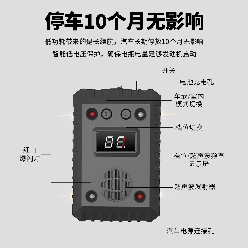 Factory wholesale vehicle-mounted rat repellent, ultrasonic LED red and white flashing anti-rat, 5V and 12V dual-purpose rat repellent wonder Application Scenario