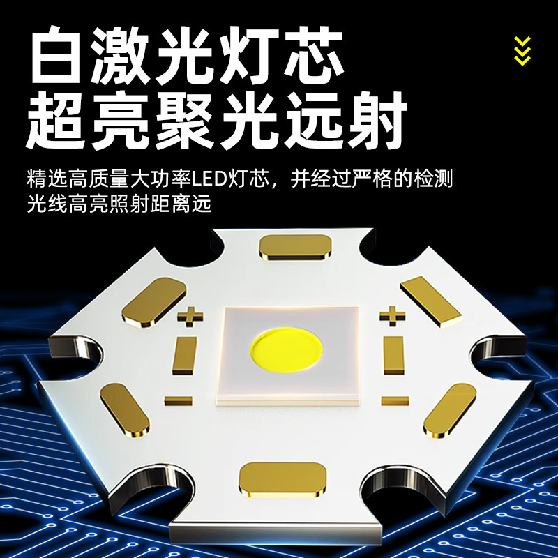 A new cross-border high-intensity led flashlight with charging function, a portable mini white laser flashlight, suitable for outdoor hiking Application Scenario