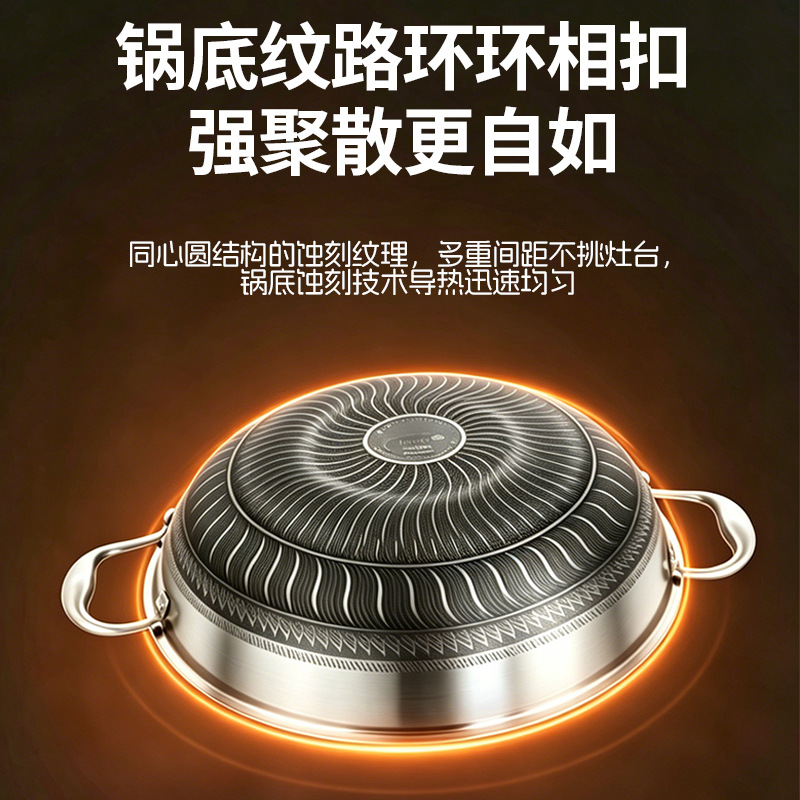 Crossover home 304 acero inoxidable tres capas wok sartén nido antiadherente binaural wok comercial pot set Application Scenario