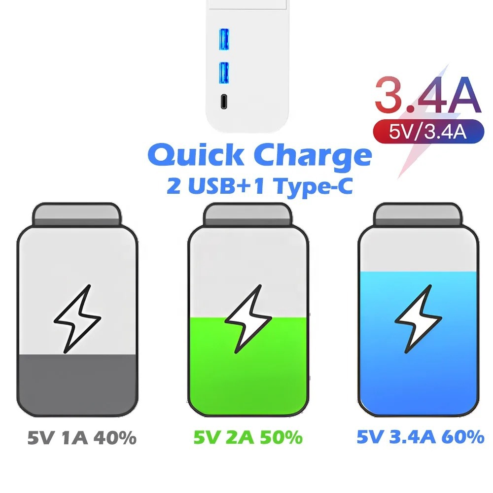 WIFI smart power strip cross-border e-commerce Amazon 6-digit Israeli standard supermarket distribution with master control switch 2USB+ Specification image