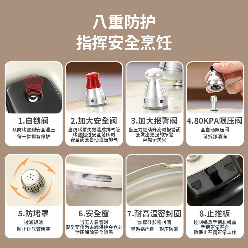 مقلاة الضغط العالي التي تعمل بالغاز Specification image