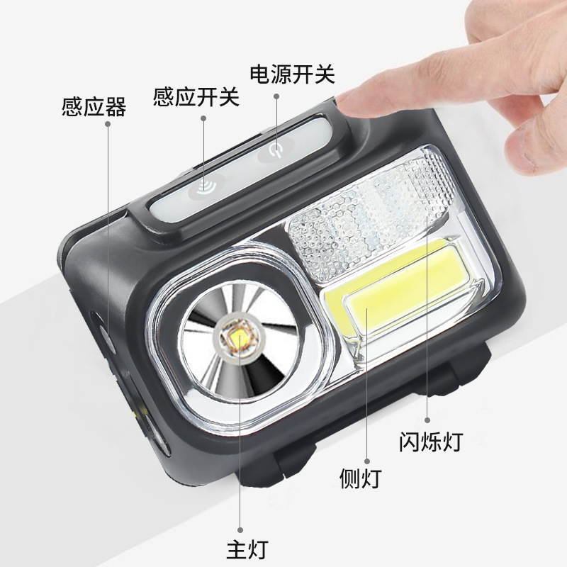 头灯cob头灯/头灯/头灯矿灯/红色小头灯/头灯手电筒产品图