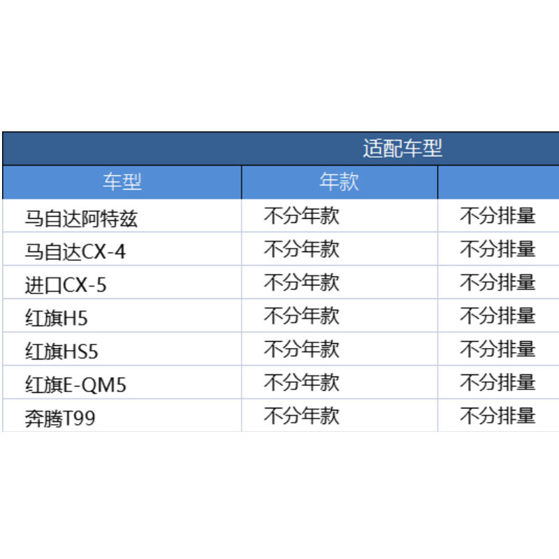 Suitable for Mazda Atenza, imported Mazda CX5, CX4, Hongqi H5, HS5, EQM5 air conditioning filters details Picture