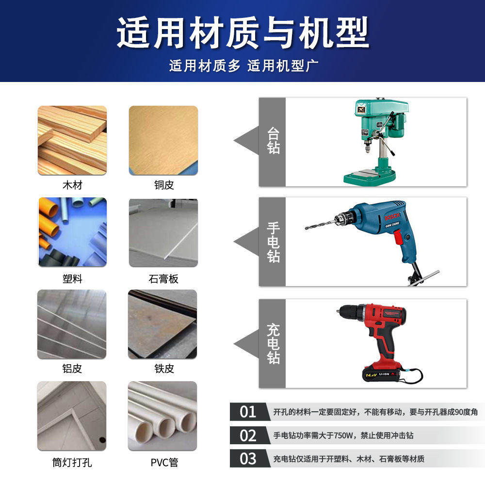 M42 bimetallic hole opener, downlight, gypsum board, iron sheet hole drill, woodworking bimetallic hole opener details Picture