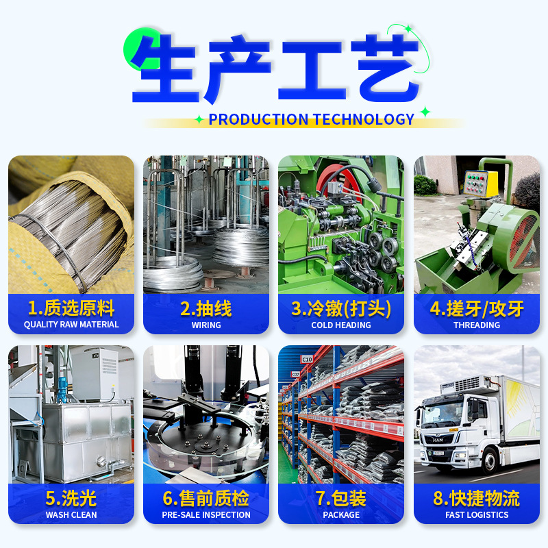 锯齿铁膨胀螺丝一体钉批发空心砖墙专用防松金属膨胀螺钉套装M6M8细节图