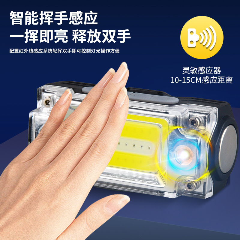 头灯/头灯钓鱼灯/头灯可以换电池/头戴式户外灯/康铭头灯产品图