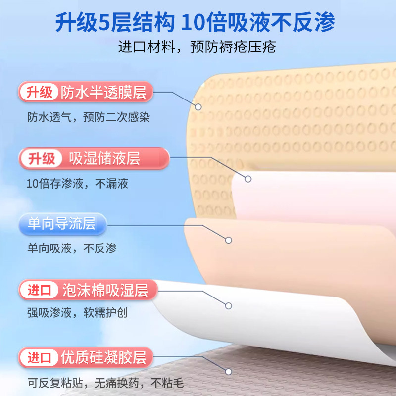 恒迪压边自粘聚氨酯泡沫敷料压疮贴医用卧床老人屁股褥疮贴减压贴细节图
