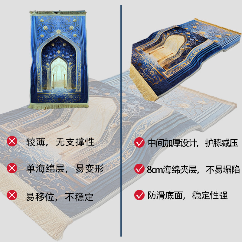 New 8cm thick Amazon cross-gift scene prayer carpet living room prayer and thick prayer velvet printed cushion Specification image