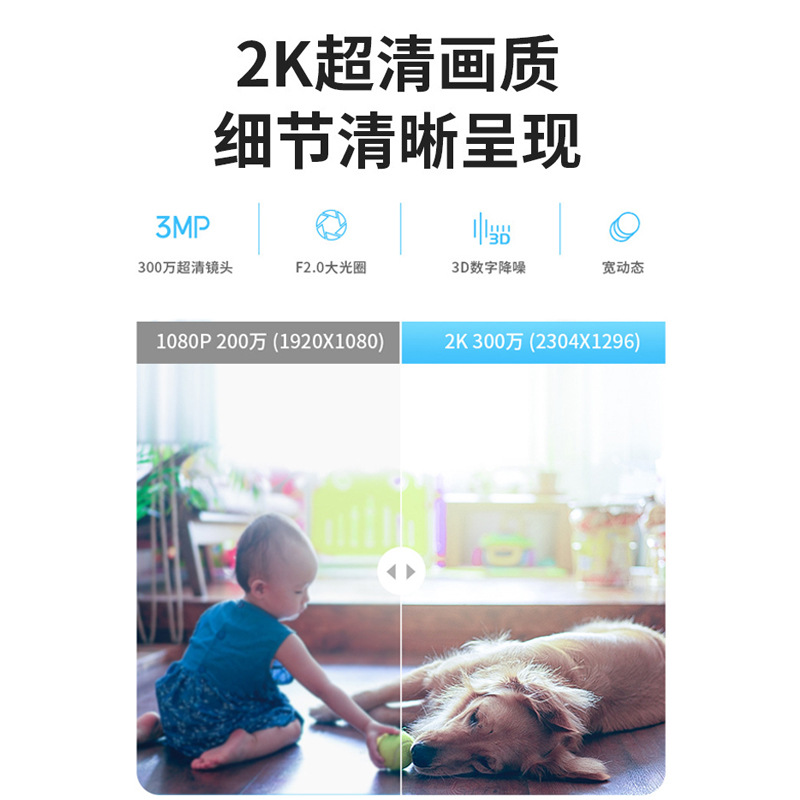 Cross-border wholesale voice communication indoor home camera, high-definition 3MP smart wireless wifi surveillance camera Application Scenario