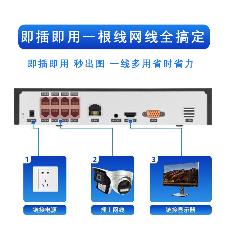 监控主机实物图