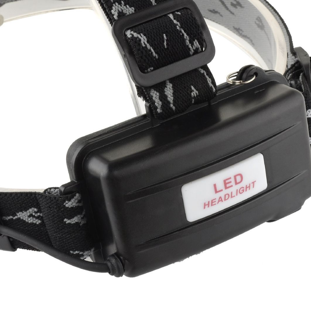 Fabricante al por mayor 10W de alta potencia batería de litio recargable luz de cabeza fuerte iluminación al aire libre headwear waterproof headlight Application Scenario