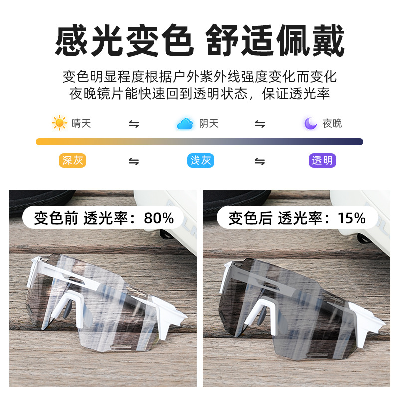 自行车骑行眼镜防风眼镜变色运动健身跑步护目镜日夜两用骑行装备产品图