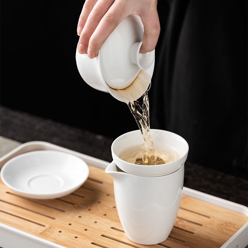 "Jadeite travel tea set, outdoor convenient white porcelain Gongfu tea art supplies, company business souvenirs. Specification image