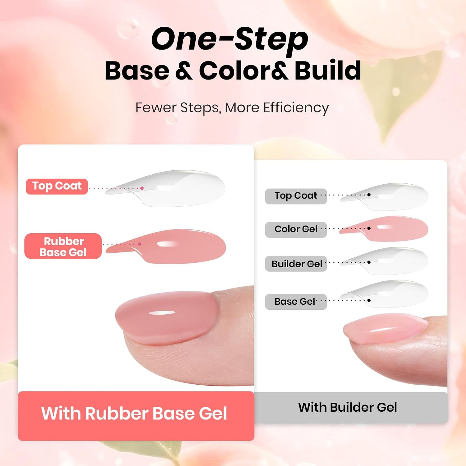 New 12-color colored base glue, a cross-border bestseller, nude nail polish glue, specially designed for baking lamp nail art, factory direct sales Application Scenario
