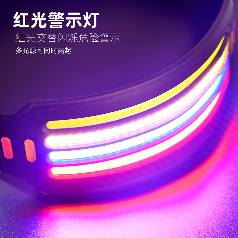 Cross-border Amazon wave sensor COB headlamp, outdoor cycling USB charging night running light, strong headlight, silicone Application Scenario