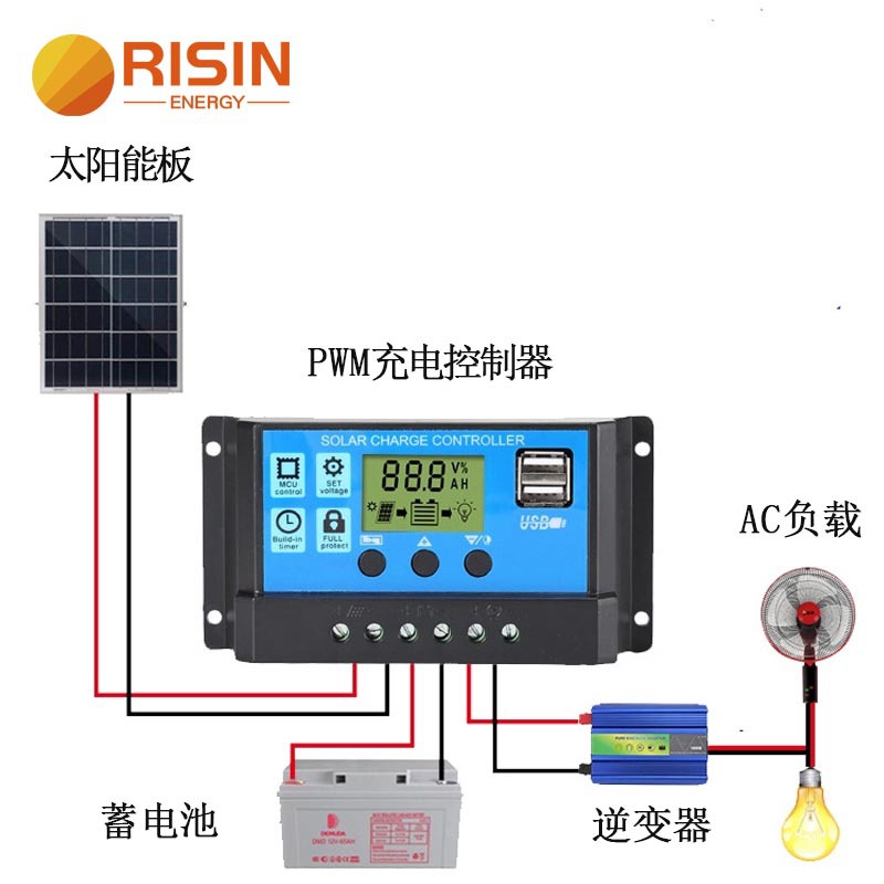 aibucuo/逆变器控制器细节图