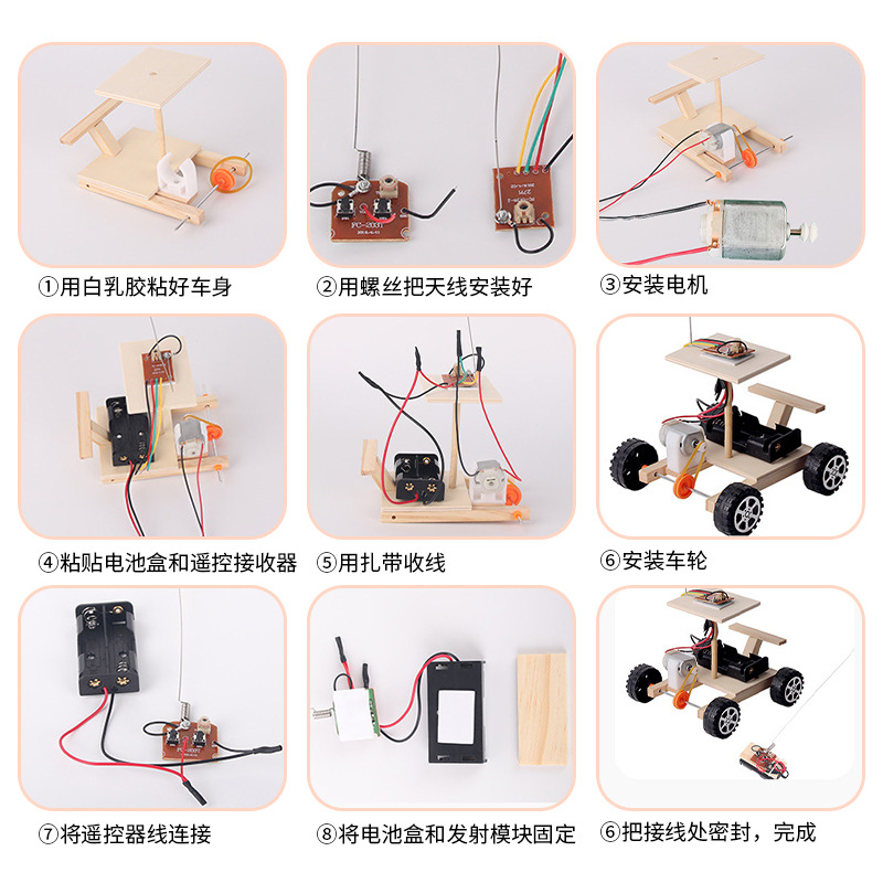 Children's diy science and technology small project wireless remote control racing car material kit, primary and secondary school students' physics handicraft competition model Specification image