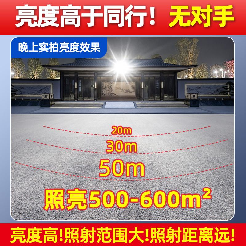 Factory wholesale solar outdoor lights, courtyard indoor and outdoor household ultra-bright high-power waterproof lighting Application Scenario