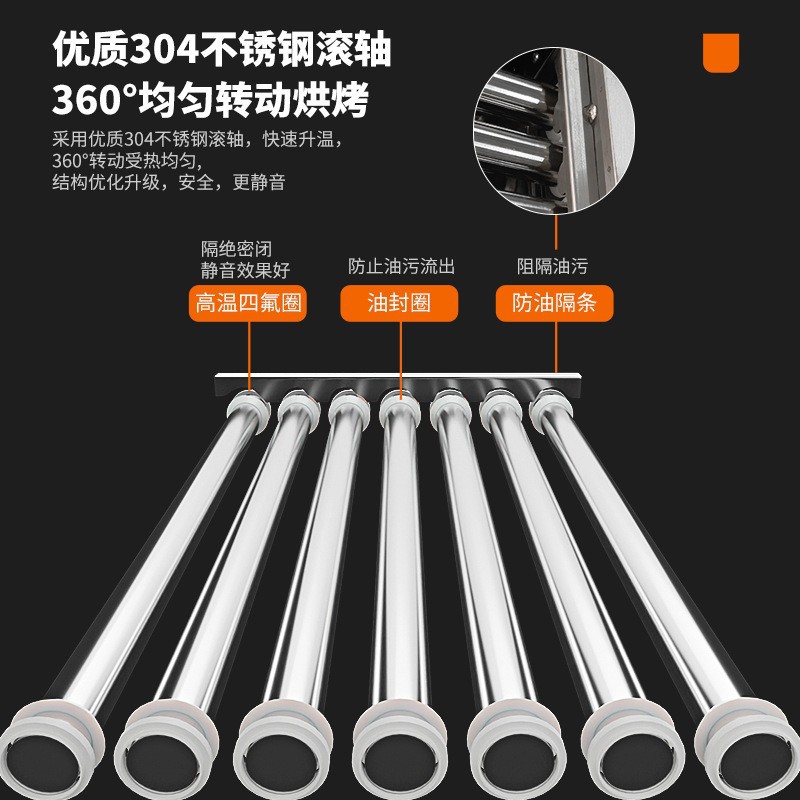 Wholesale of new national standard commercial sausage grilling machines, fully automatic dual-temperature and dual-control sausage machines, and hot dog machines for convenience store stalls details Picture