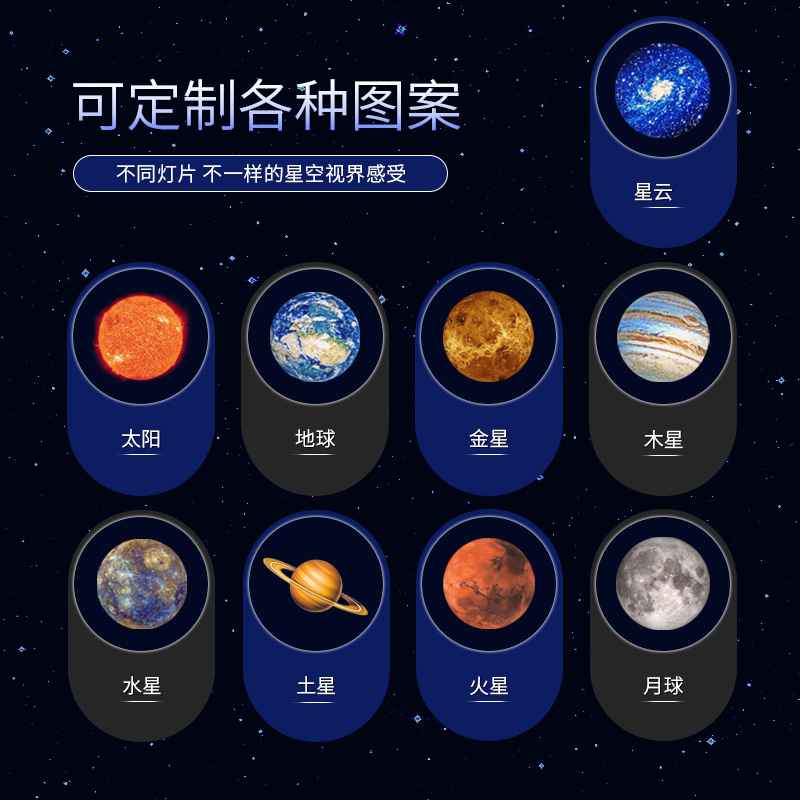 Multi-planet interactive starry sky light, moon bedroom creative LED night light, Logo projection light, Internet celebrity background light Specification image