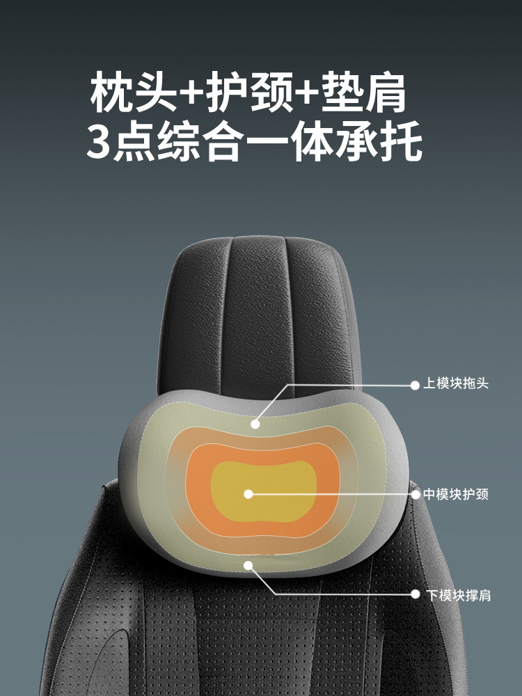 This high-end neck and waist support pillow is specifically designed for Tesla vehicles, specifically for modely, Model Y, Model 3, X, and S Specification image