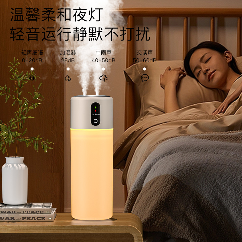 新款桌面加湿器无水自动断电车载补水喷雾办公卧室家用空气净化器