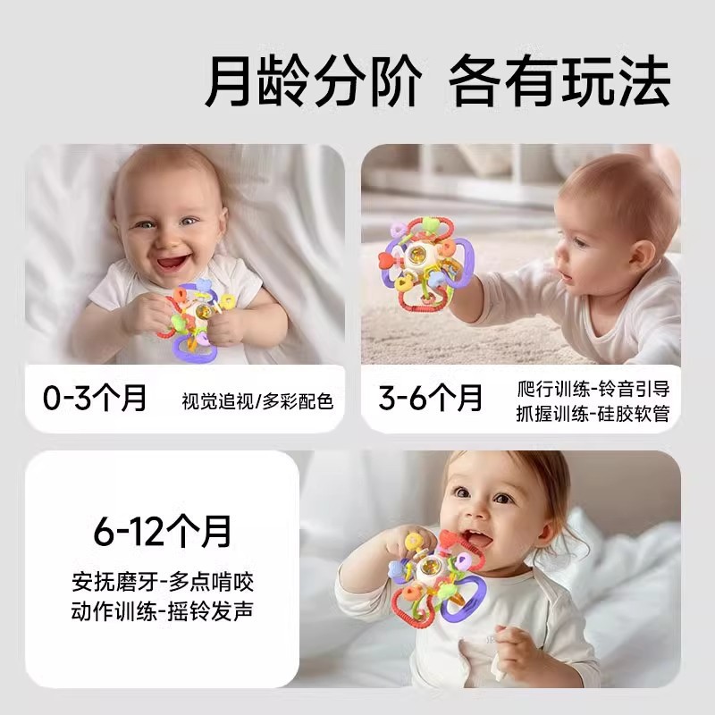 Manhattan Hand-held Ball Baby intelligence chewing gum Early education grasping toy for 3 to 6-month-old babies, 0 to 1 year old Specification image