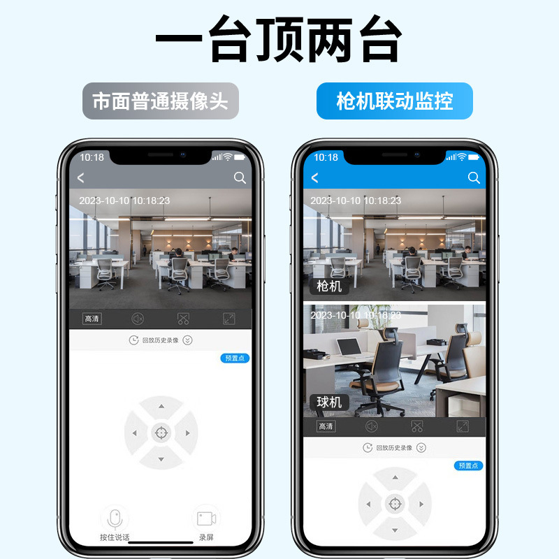 AOV太阳能监控器99倍光学变焦终身免流量摄像头无电无网手机远程 Application Scenario