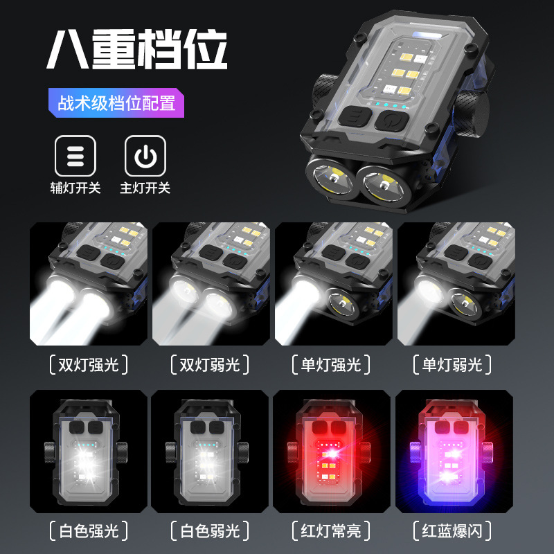 Cross-border multi-functional LED high-intensity flashlight, mini magnetic keychain lamp, USB charging outdoor cap clip lamp Application Scenario