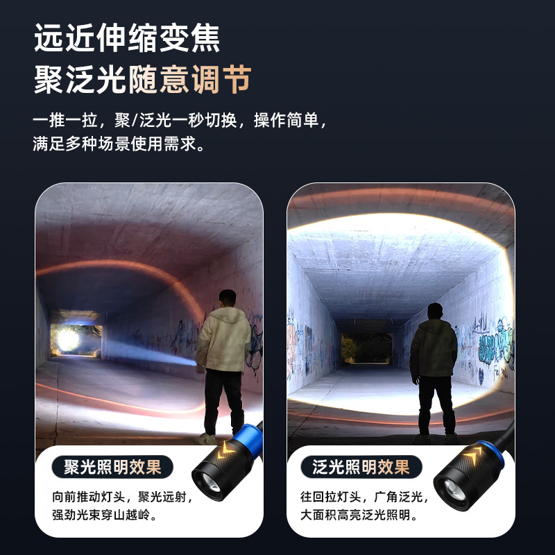 New high-intensity flashlight, rechargeable, ultra-bright, long-range, zoom, bendable, electric display, aluminum alloy main body work light details Picture