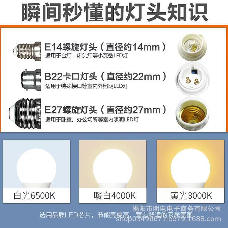 FSL Foshan Lighting led Bulb, high-brightness energy-saving lamp, eye-protecting bulb, Super bright e27 screw socket, full power Application Scenario