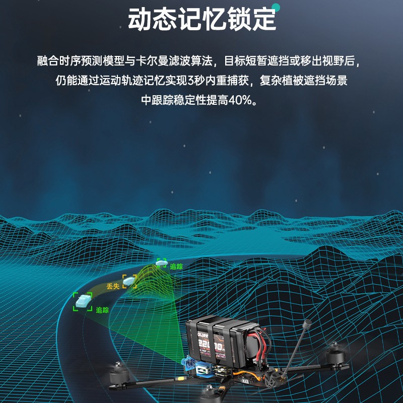 电子巡更系统实物图