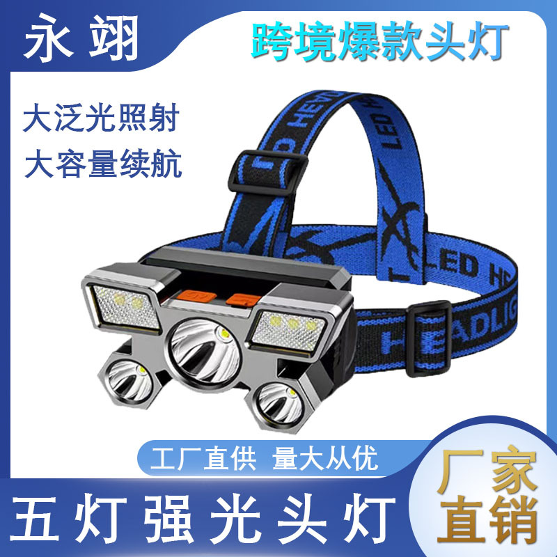 头灯、头戴式电筒实物图
