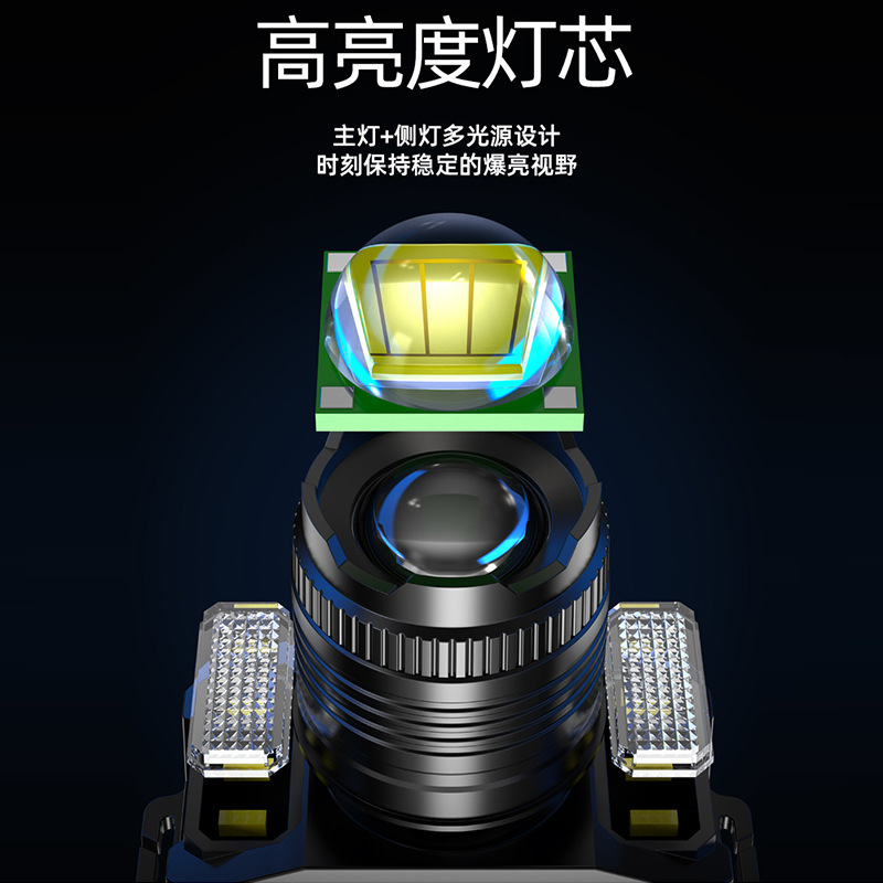 led sensor headlamp, outdoor strong light, long battery life, lithium battery, special night fishing lamp for outdoor fishing, head-mounted flashlight Application Scenario
