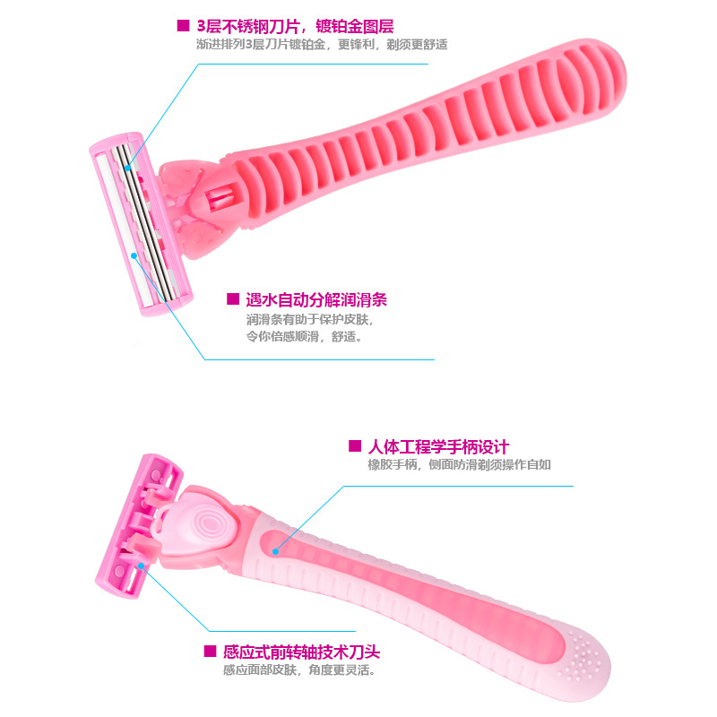 Disposable manual shaver Pearl Max three-layer replaceable blade head manufacturer wholesale shaving knife hair removal knife Application Scenario