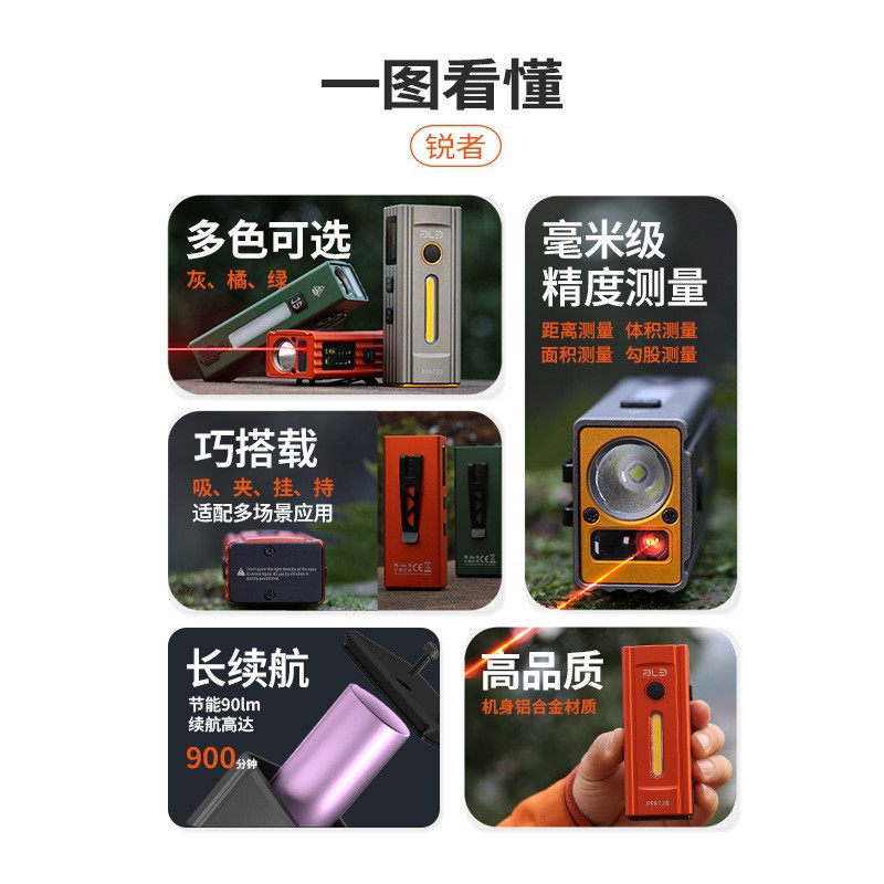 Cross-border 2026 New Product: rangefinder, high-intensity EDC flashlight, USB charging, multi-lamp, colorful, outdoor camping, magnetic attraction, working details Picture