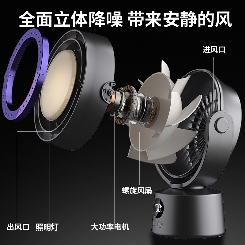 Cross-border Amazon TEMU Xiyin from Europe, America, Japan and South Korea, bladeless shaking head with remote control, timed lighting, desktop fan, silent Specification image