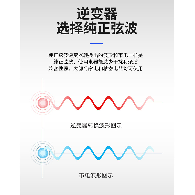 The Shengyang solar inverter reverse control integrated machine is equipped with an mppt solar controller and a hybrid control inverter Application Scenario