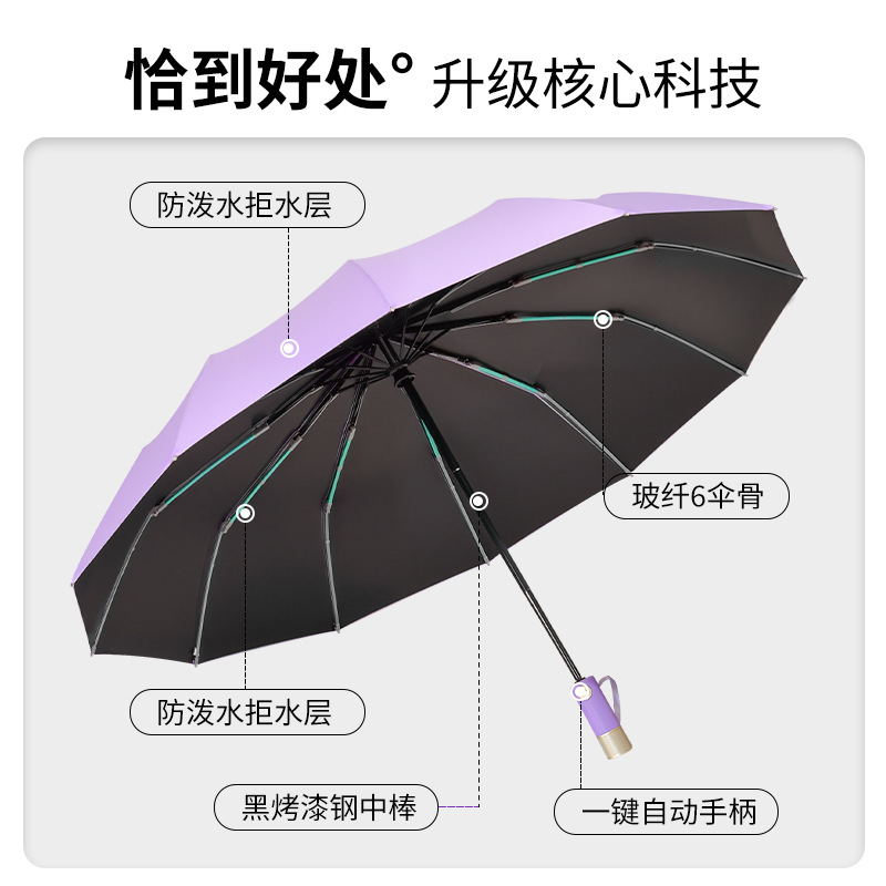2026 model of fully automatic umbrella, new technology, super windproof black rubber, sun protection and UV protection, multi-color enlarged, all-weather and all-weather umbrella, sunshade Specification image