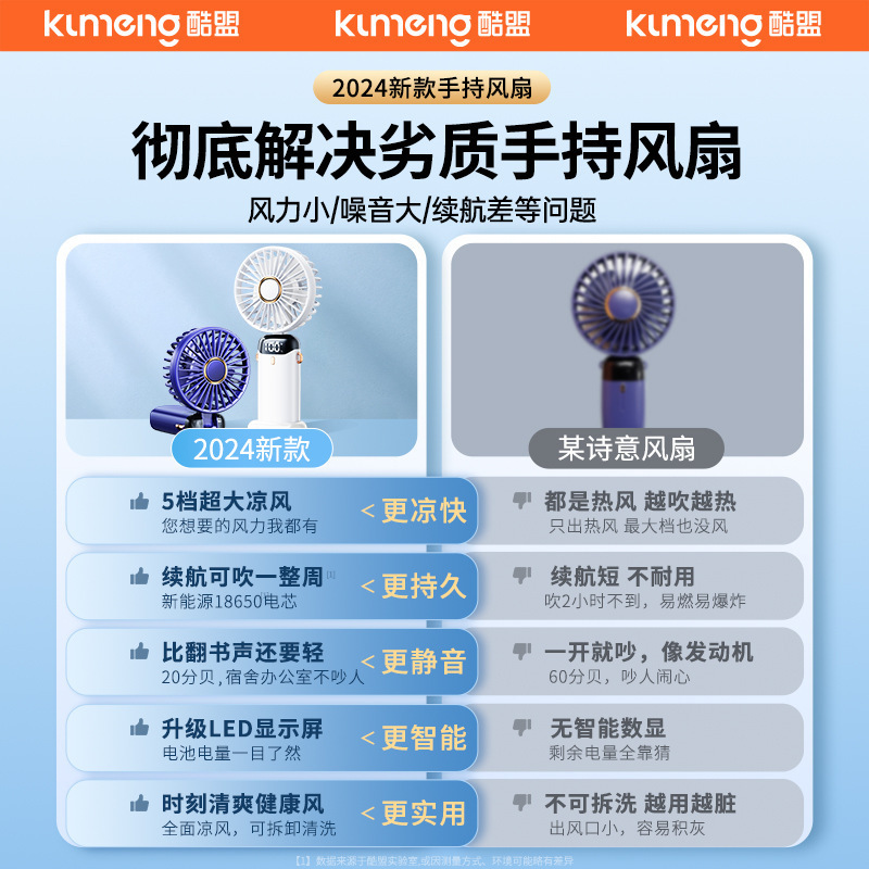 小折叠超静音风扇手持便携式桌上迷你小款随身办公室小型充电产品图