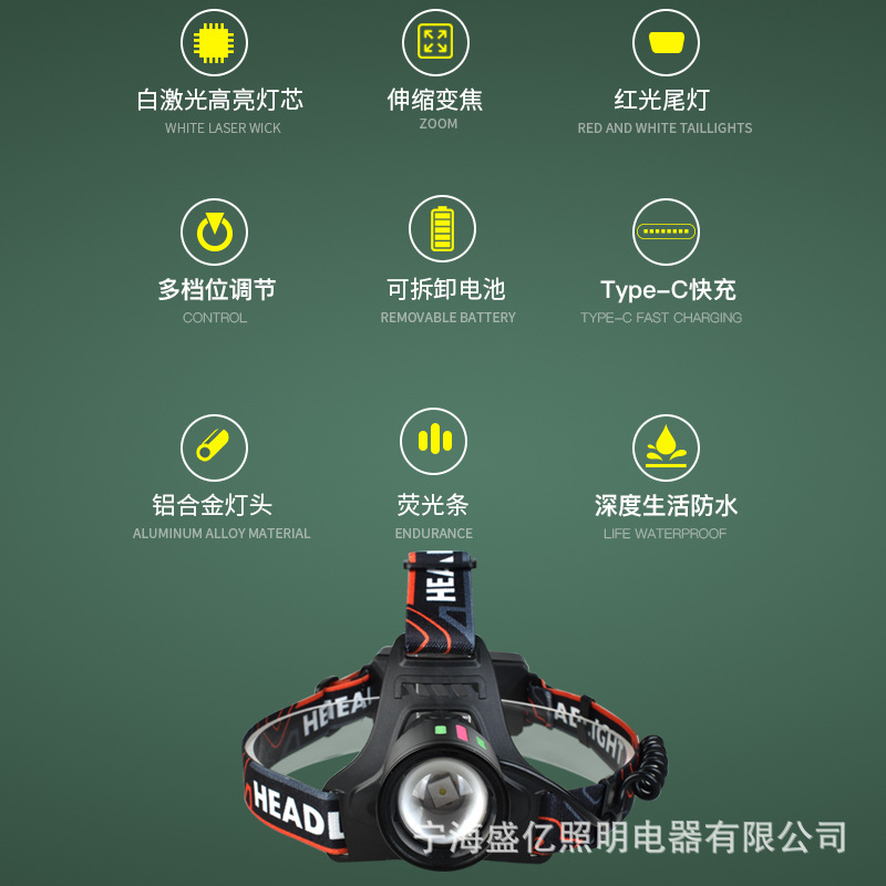 头灯cob头灯/头灯/头灯矿灯/红色小头灯/头灯手电筒细节图