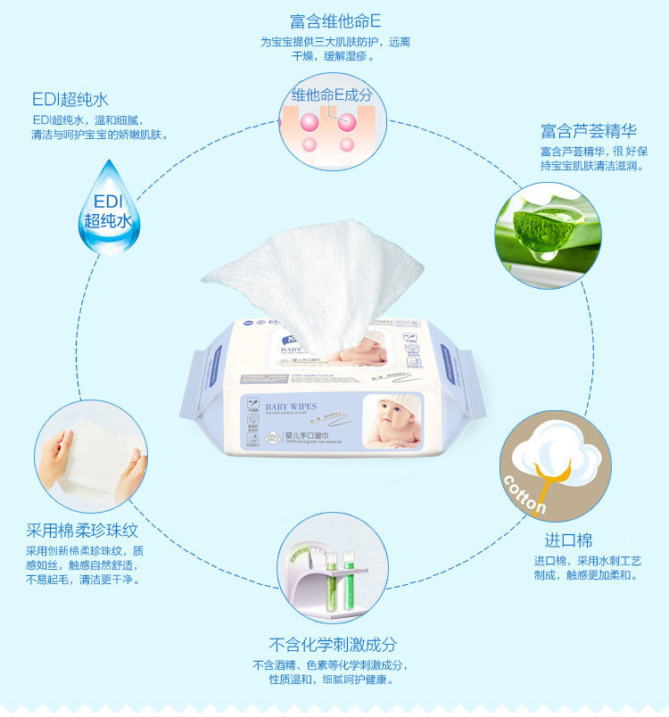 怡儿爽婴儿手口湿巾纸80抽带盖芦荟精华棉柔珍珠压纹宝宝清洁产品图
